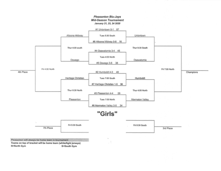 Girl's Bracket Pleasanton Mid-Season Tournament