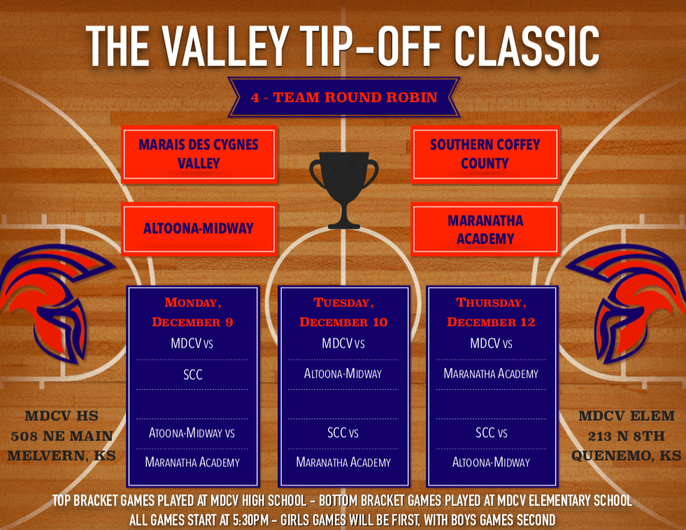 High School Basketball