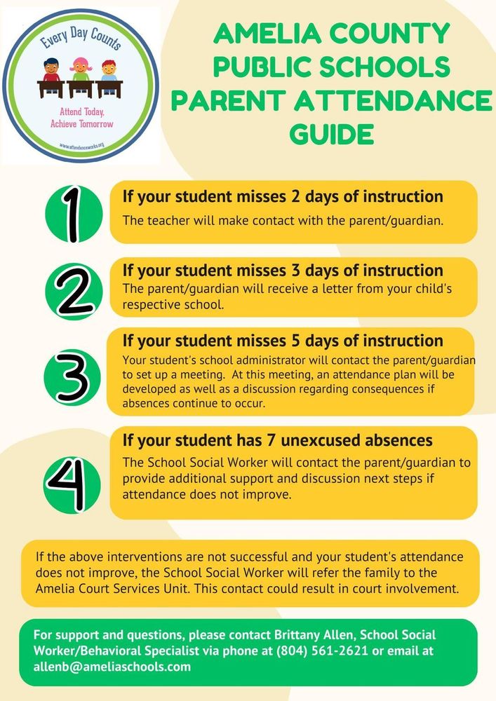 Amelia County Public School Parent Attendance Guide Amelia County