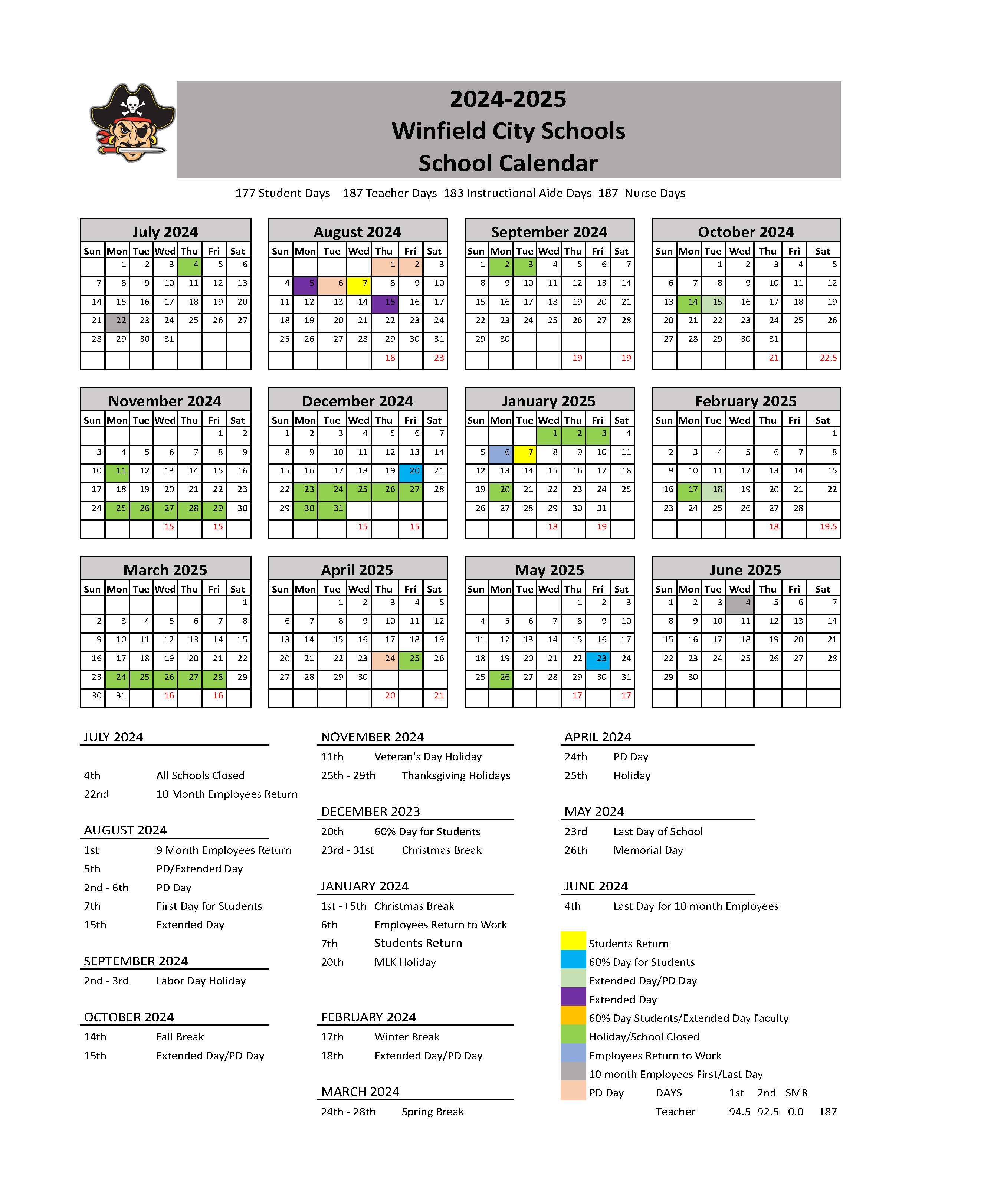 Archives For Core docs s3 us east 1 amazonaws Ghostarchive