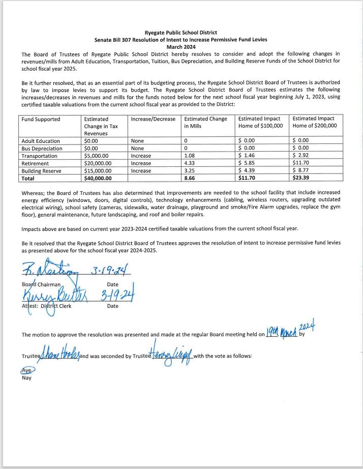 Documents Ryegate Public School
