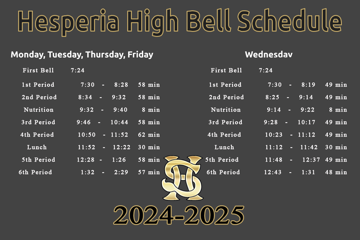 documents-hesperia-high-school