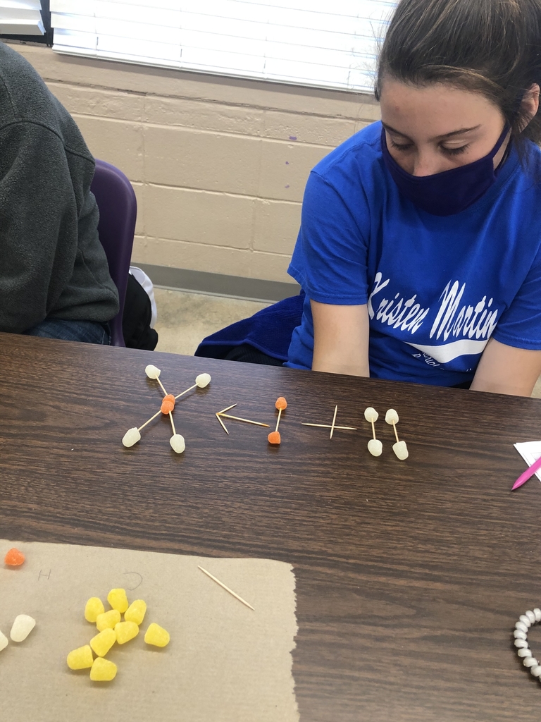Balancing chemical equations