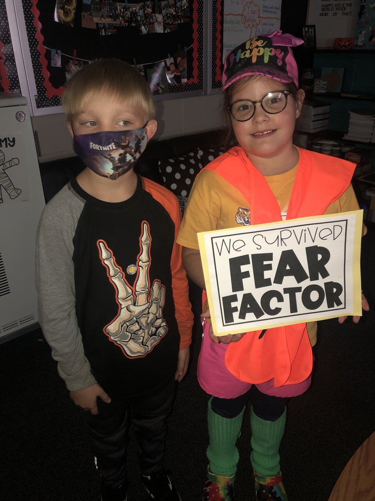 Fear factor