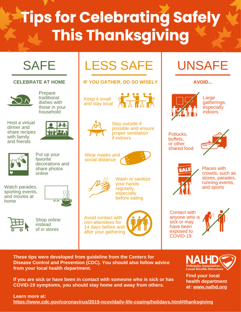 Three Rivers Thanksgiving reminders