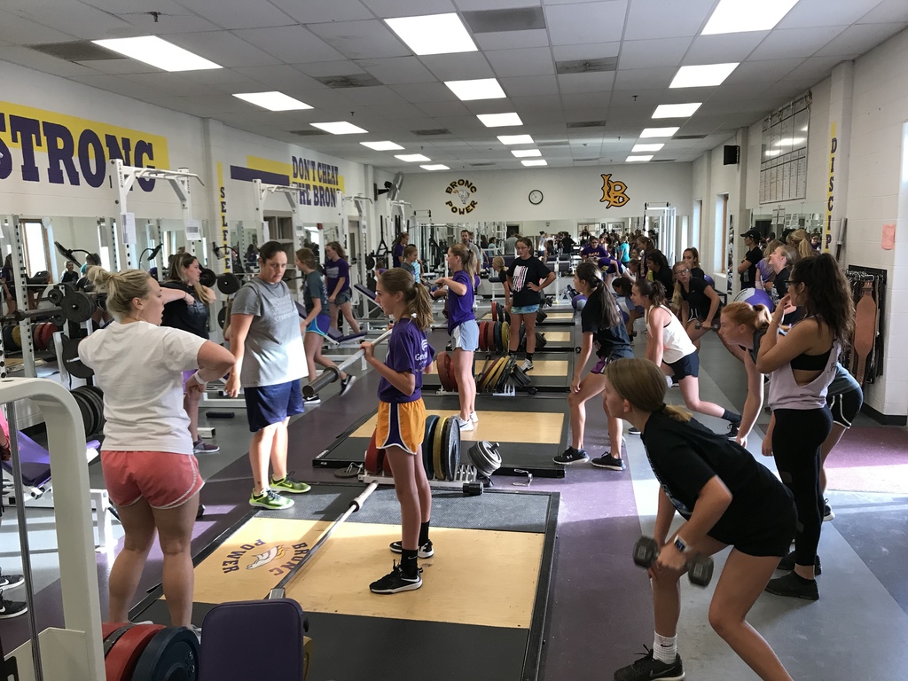 weights 