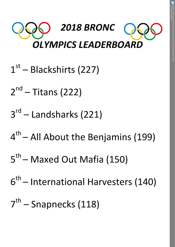 Summer Olympics