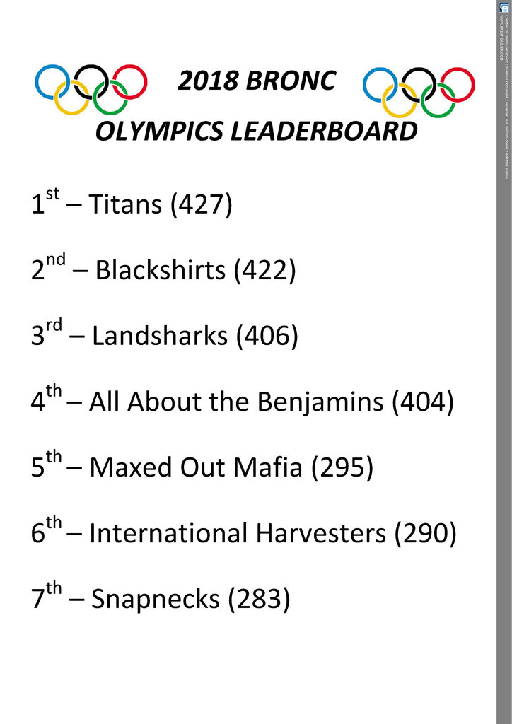 Summer Olympics