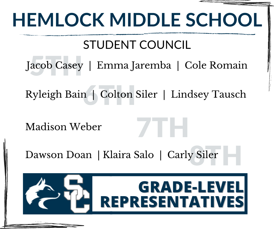 2020-21 Student Council Representatives