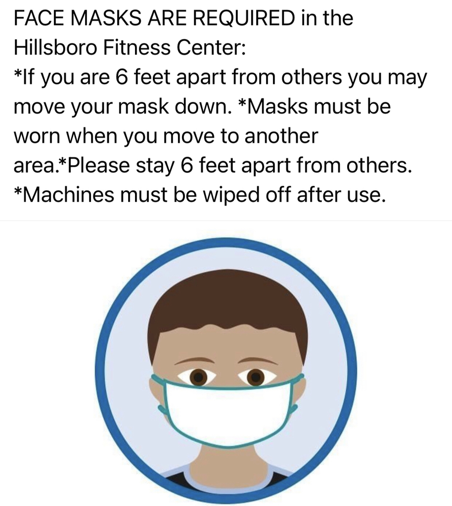 Masks
