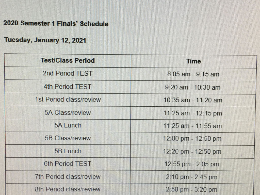 Tuesday Finals