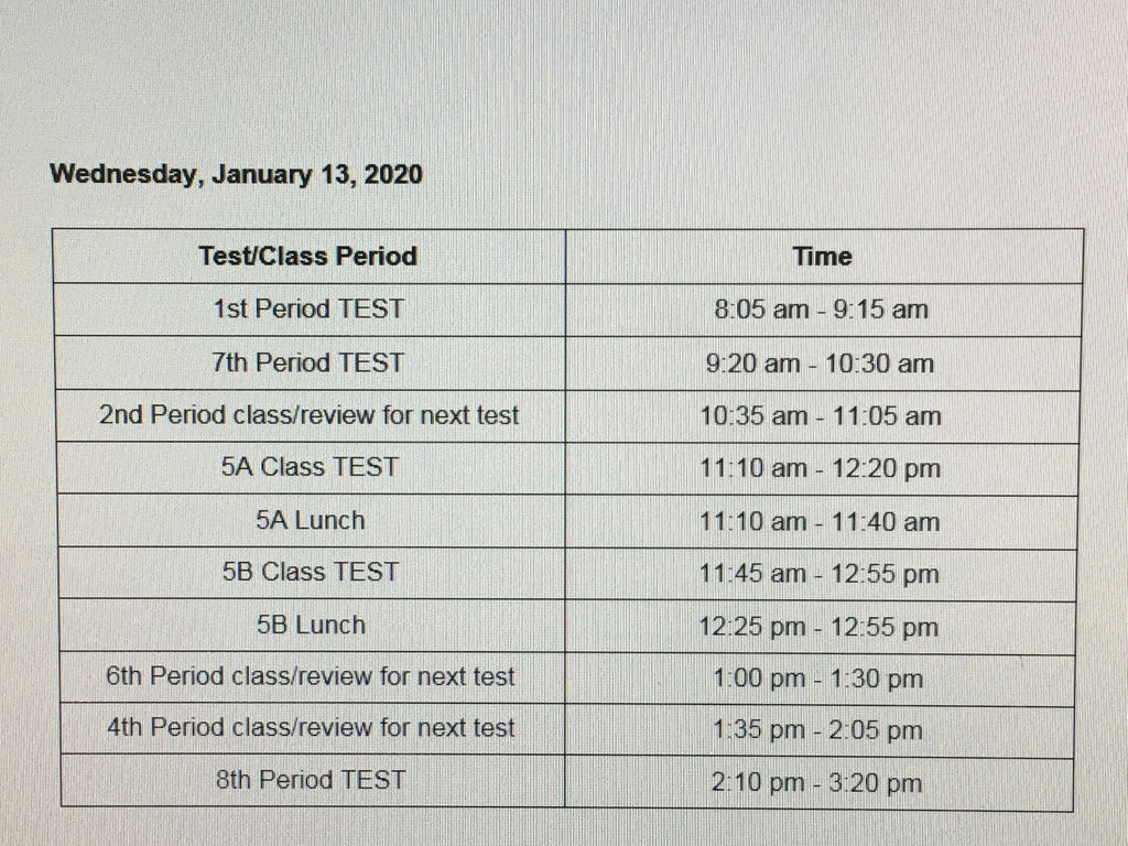 Wednesday Finals