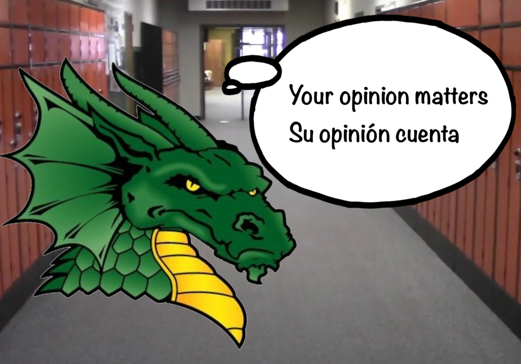Dragon thoughts