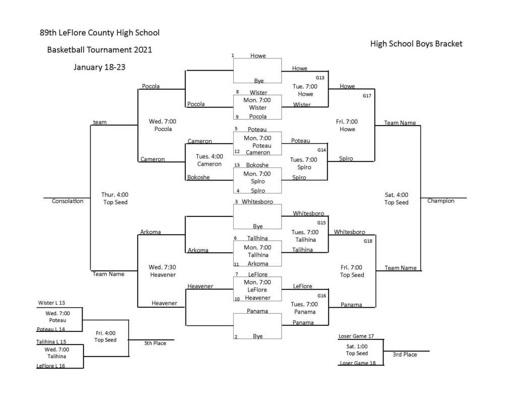 Bracket