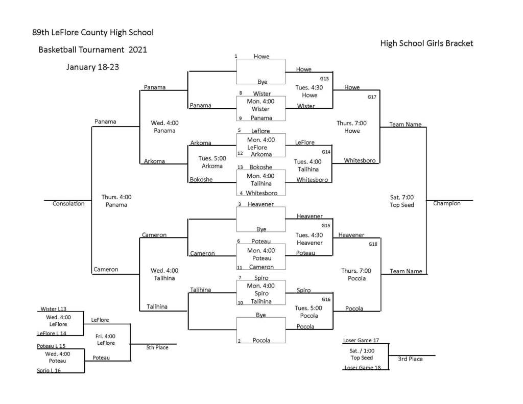 Bracket