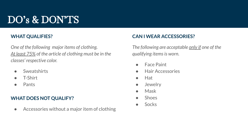 Do's and Don'ts