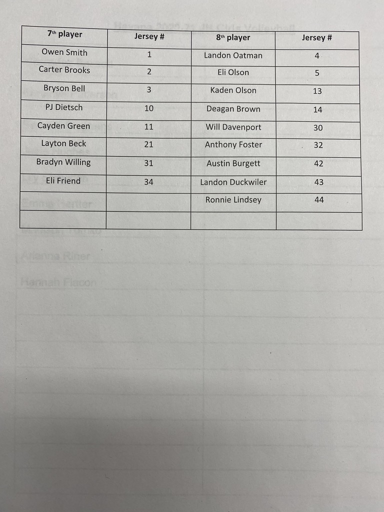 Roster