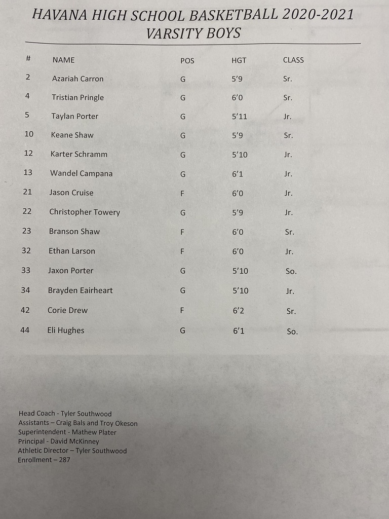 Varsity Boys