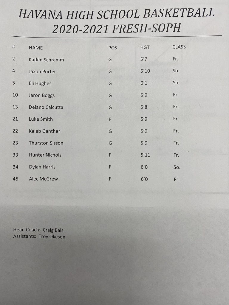 JV Boys
