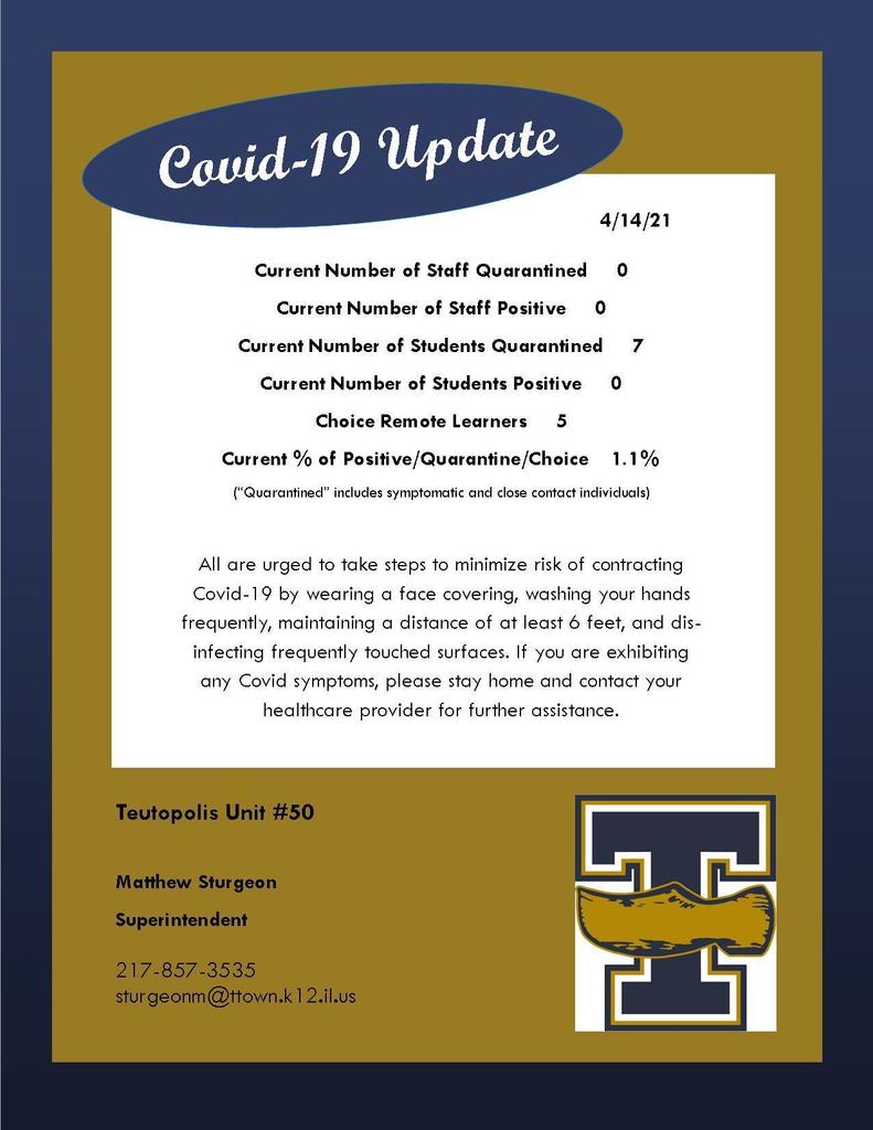 Covid Numbers