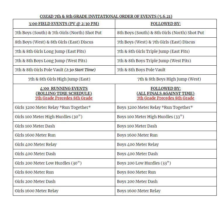 MS Track Schedule of Events
