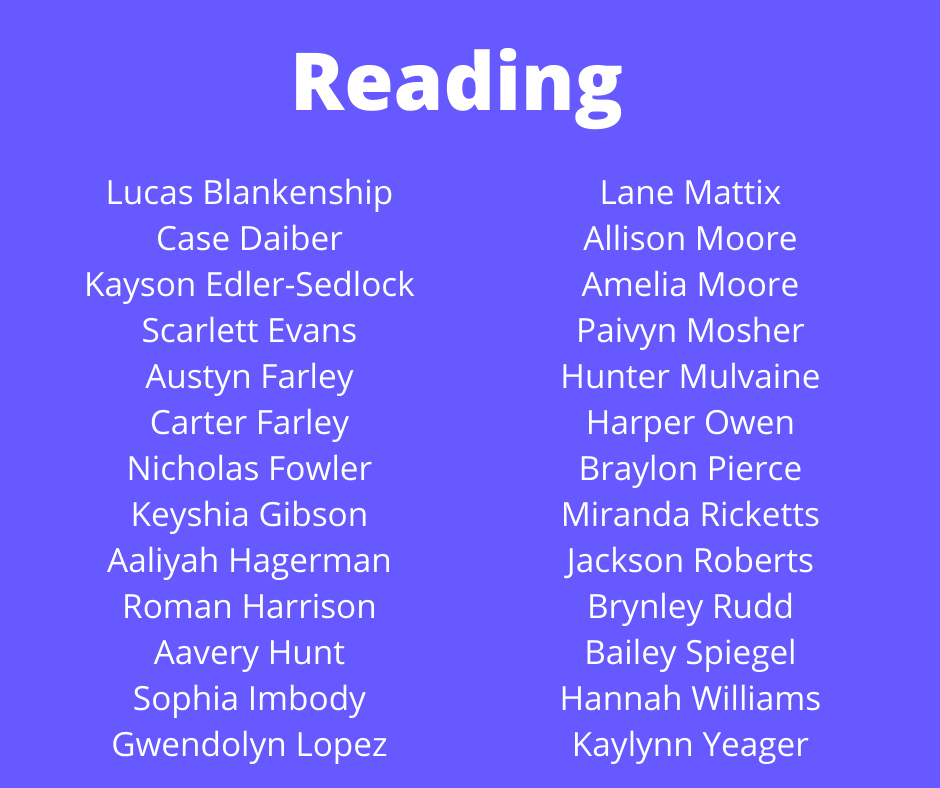 Reading Names