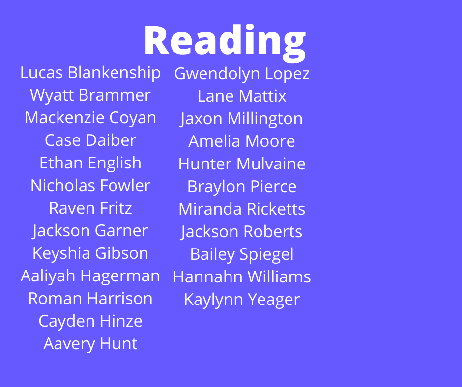 Reading