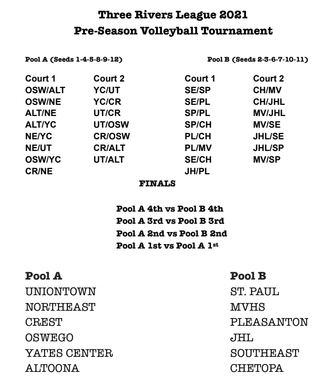 AMHS VB 8/28/21 @ TRL Tourney