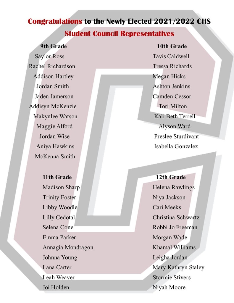 2021 Student Council