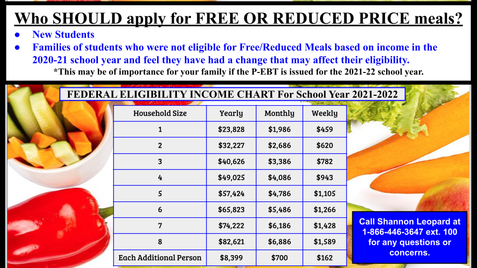 free / reduced lunch