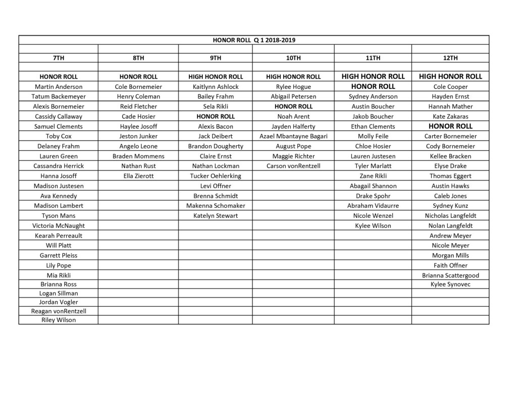 HR List