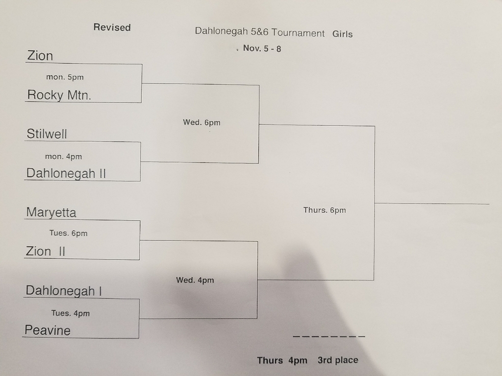 Dahlonegah Tourn. Girls