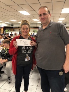 2nd place