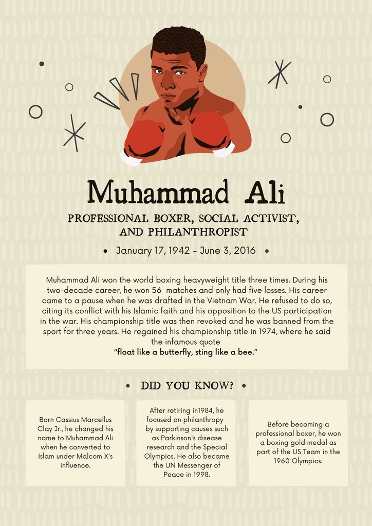 Muhammad ALI
