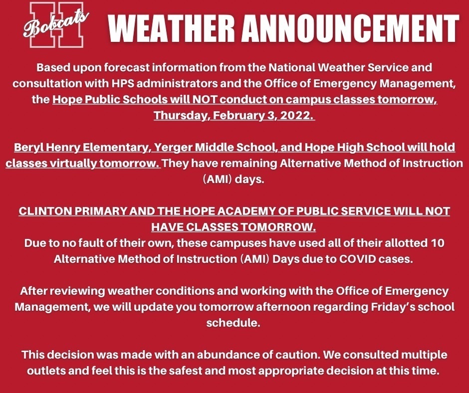 Weather - 02022022