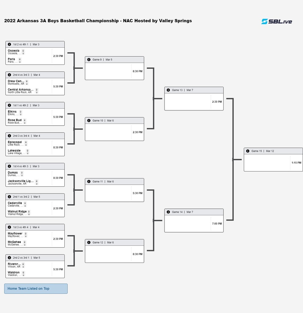 BRACKET