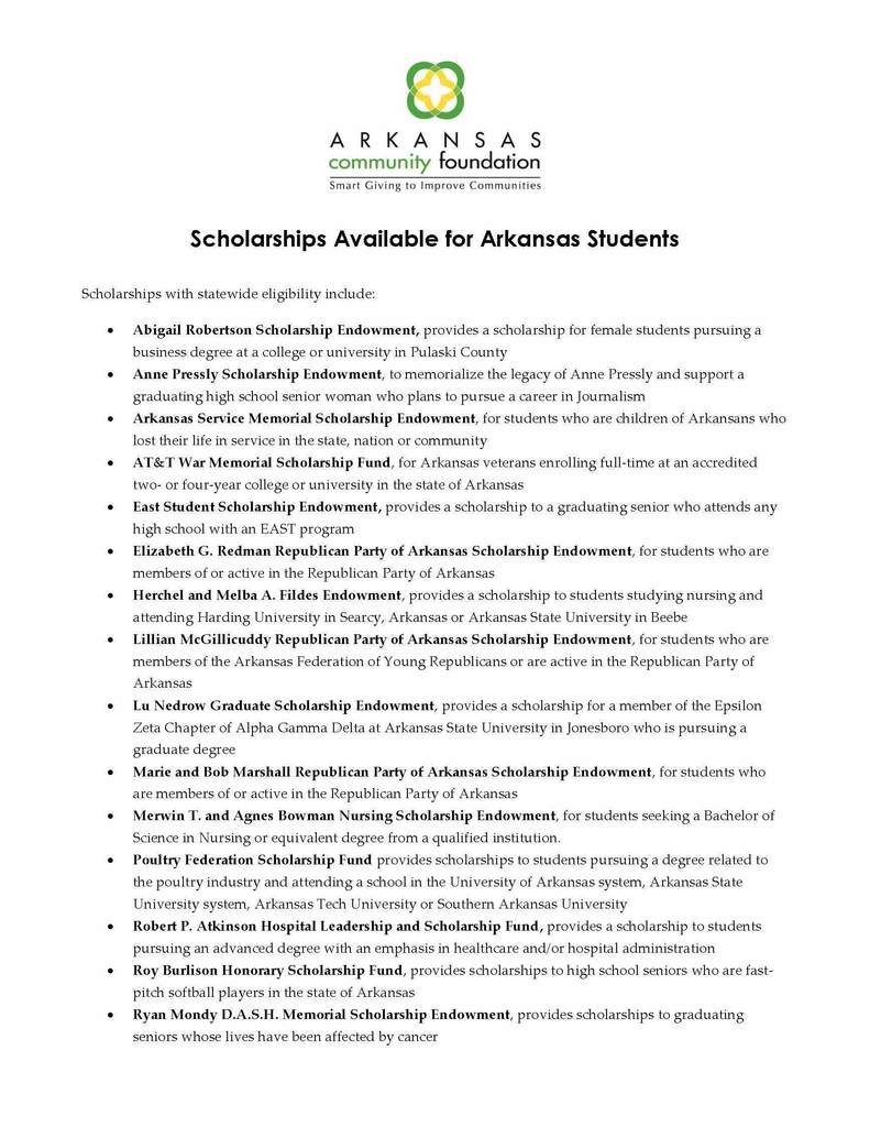 Application Online 
