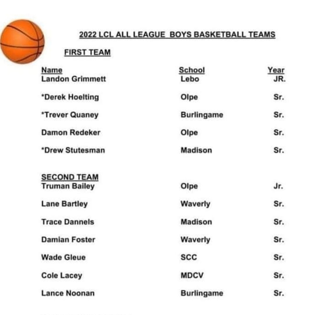 USD243 Waverly Schools Basketball