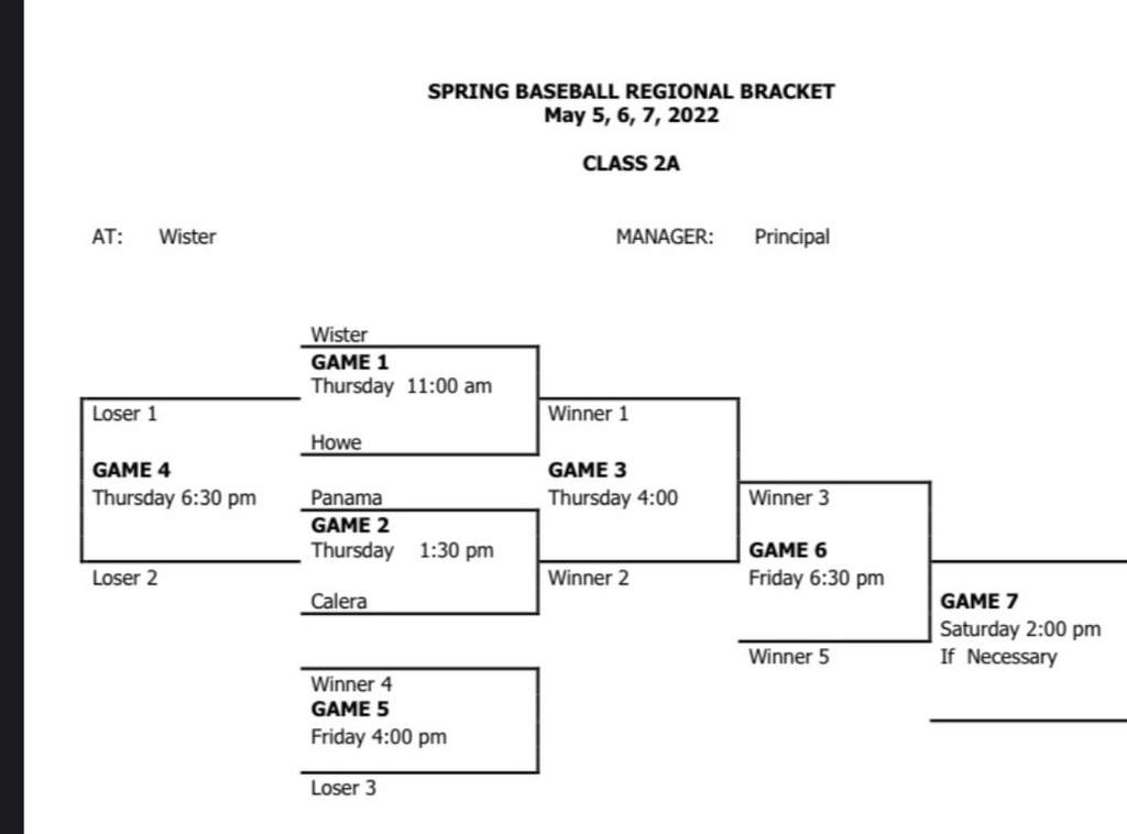 Bracket