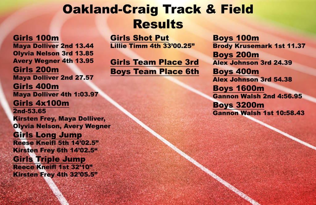 OC Invite