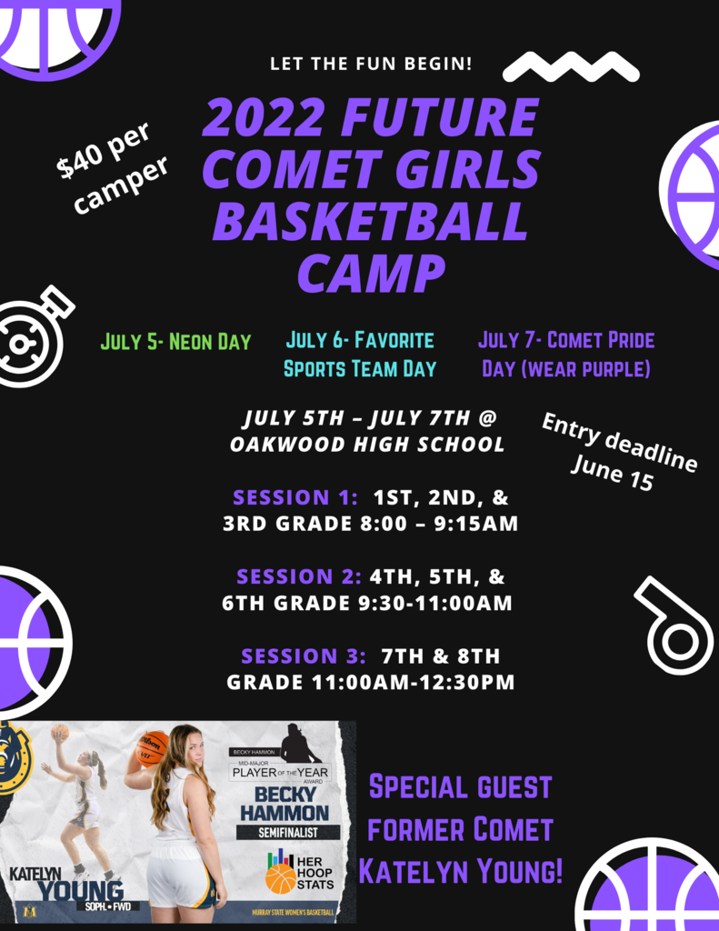 Basketball Camp