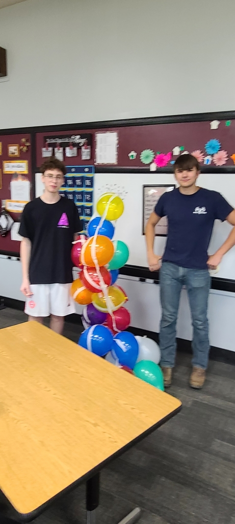 group 2