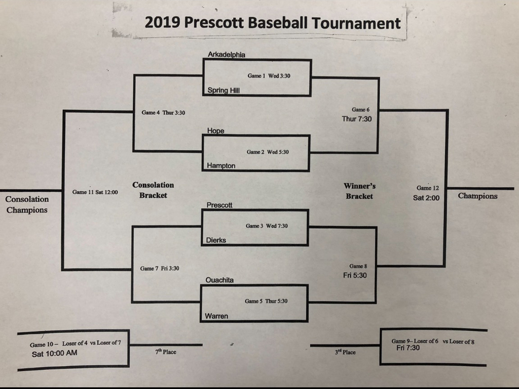 2019 Prescott Baseball Tournament