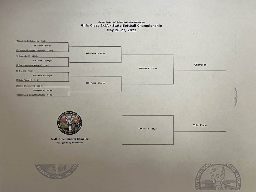 State SB