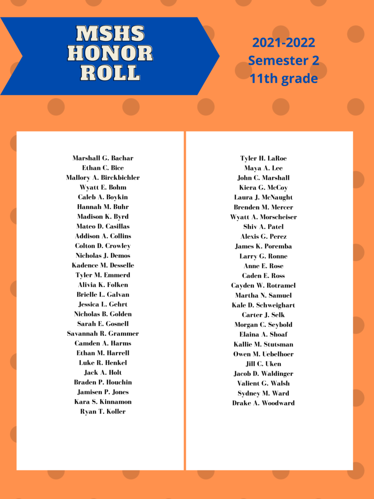 11th grade Honor Roll