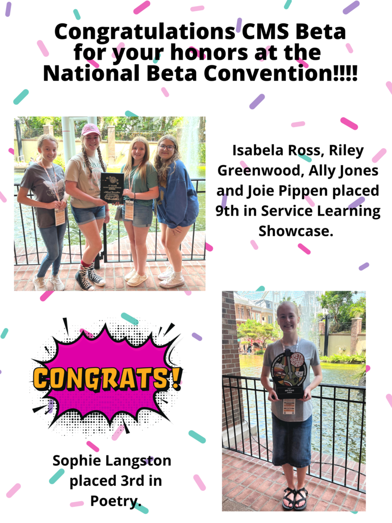 Beta Nationals