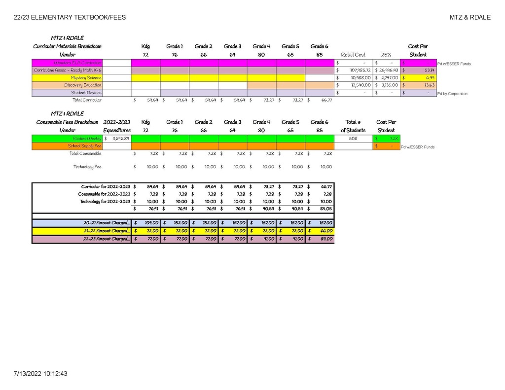 2022-2023 Textbook and Curricular Fees - 1