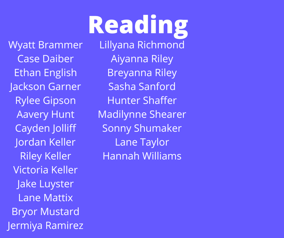 Reading goal winners