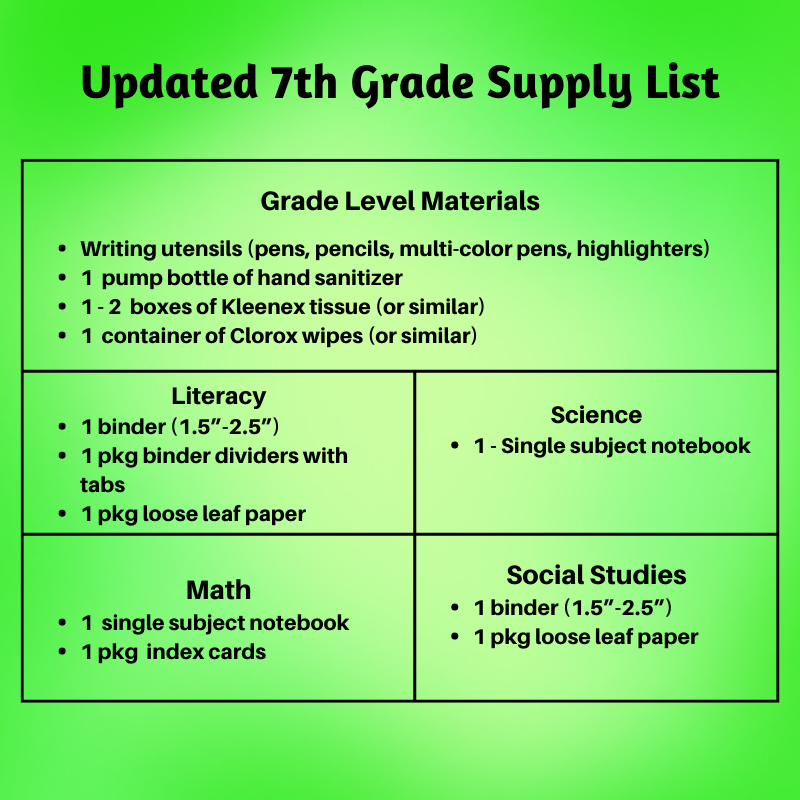 7th Supply List