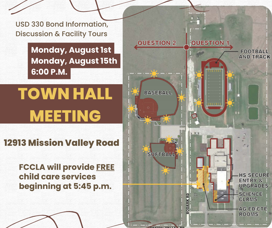 Town Hall Meetings
